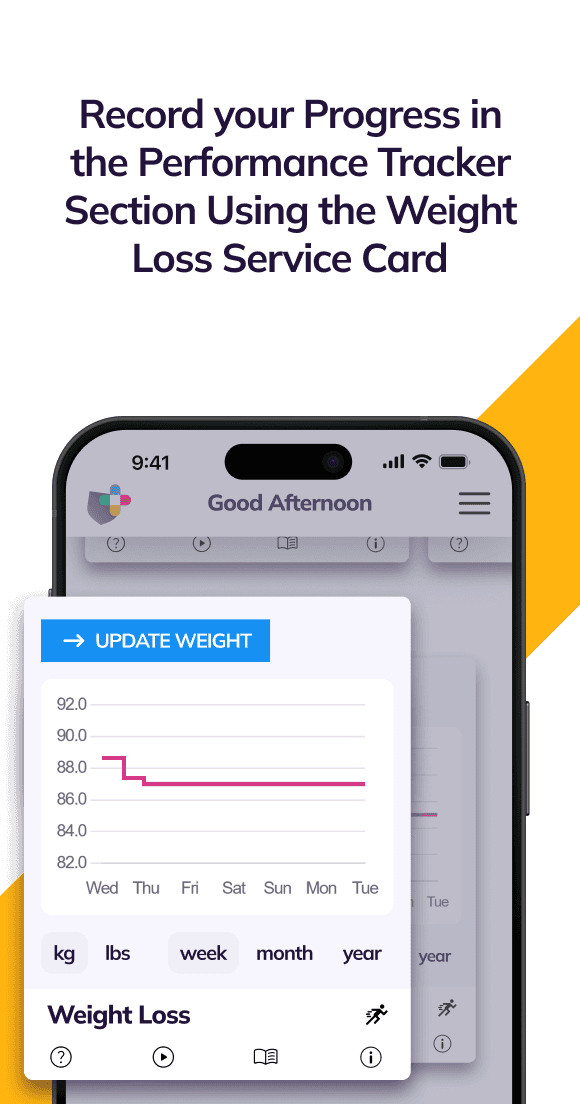 Weight Loss Programs Step 8