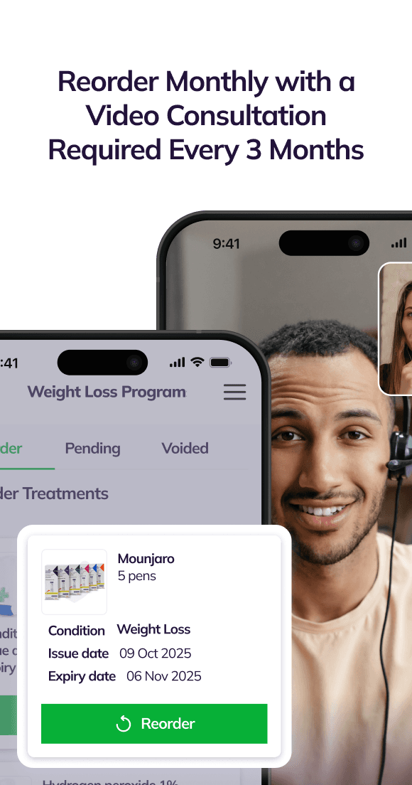 Weight Loss Programs Step 9