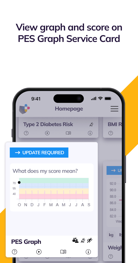 Patient Engagement Score Step 4