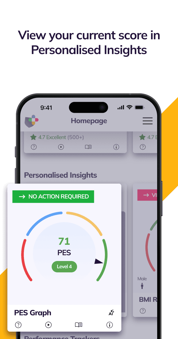 Patient Engagement Score Step 6