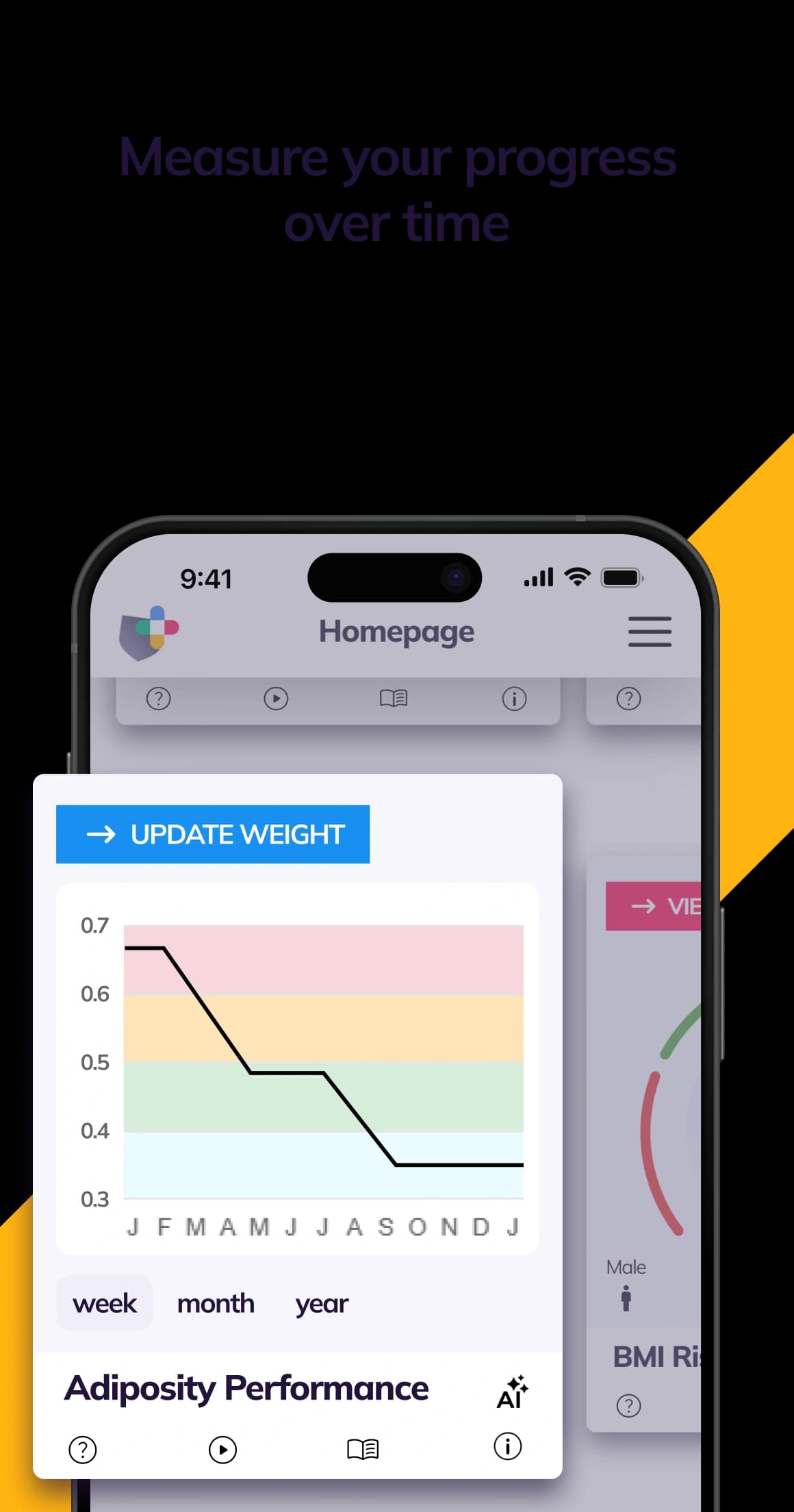 NowPatient's Adiposity Ratio Step 6